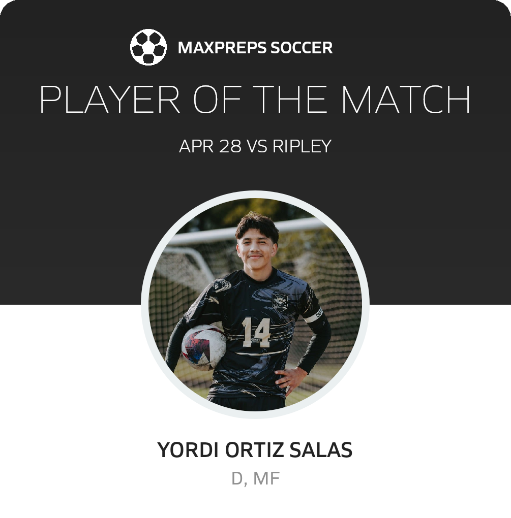Player of the Match
