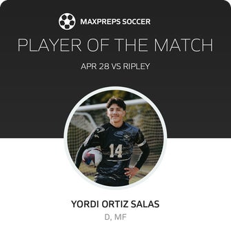 Player of the Match