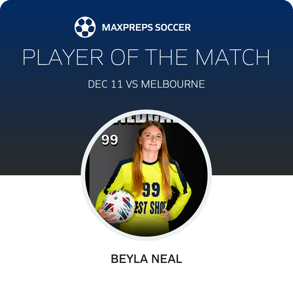 Player of the Match