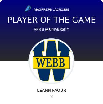 Player of the Game