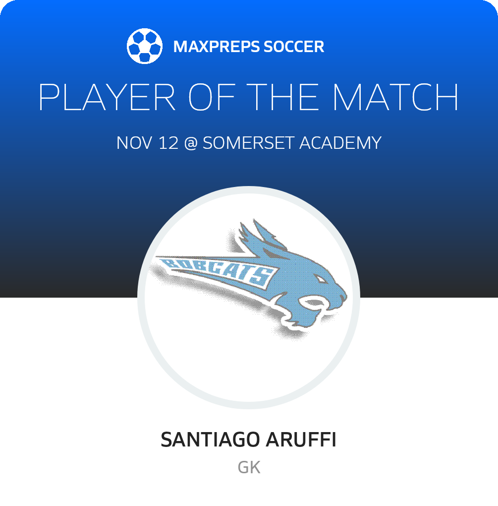 Player of the Match