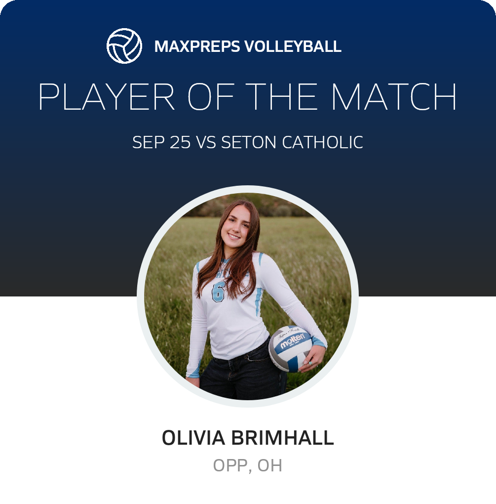 Player of the Match