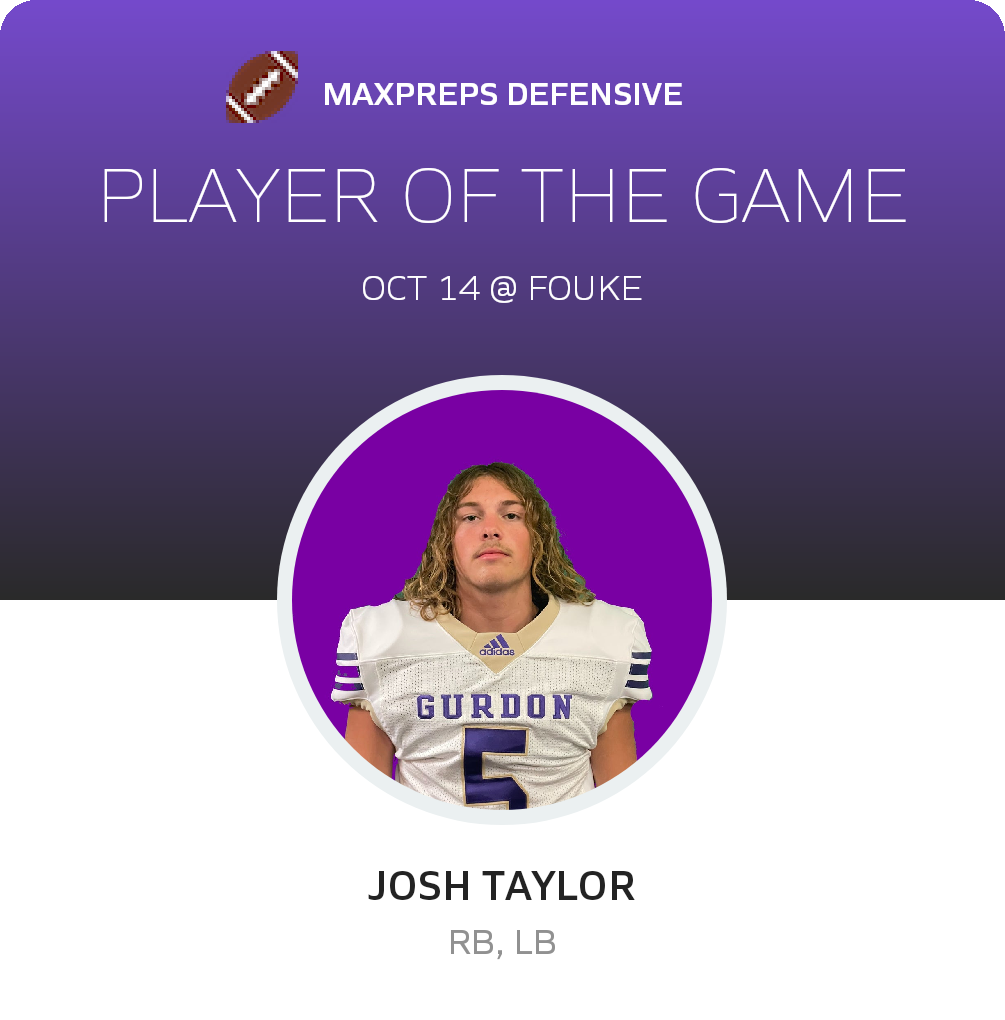 Player of the Game