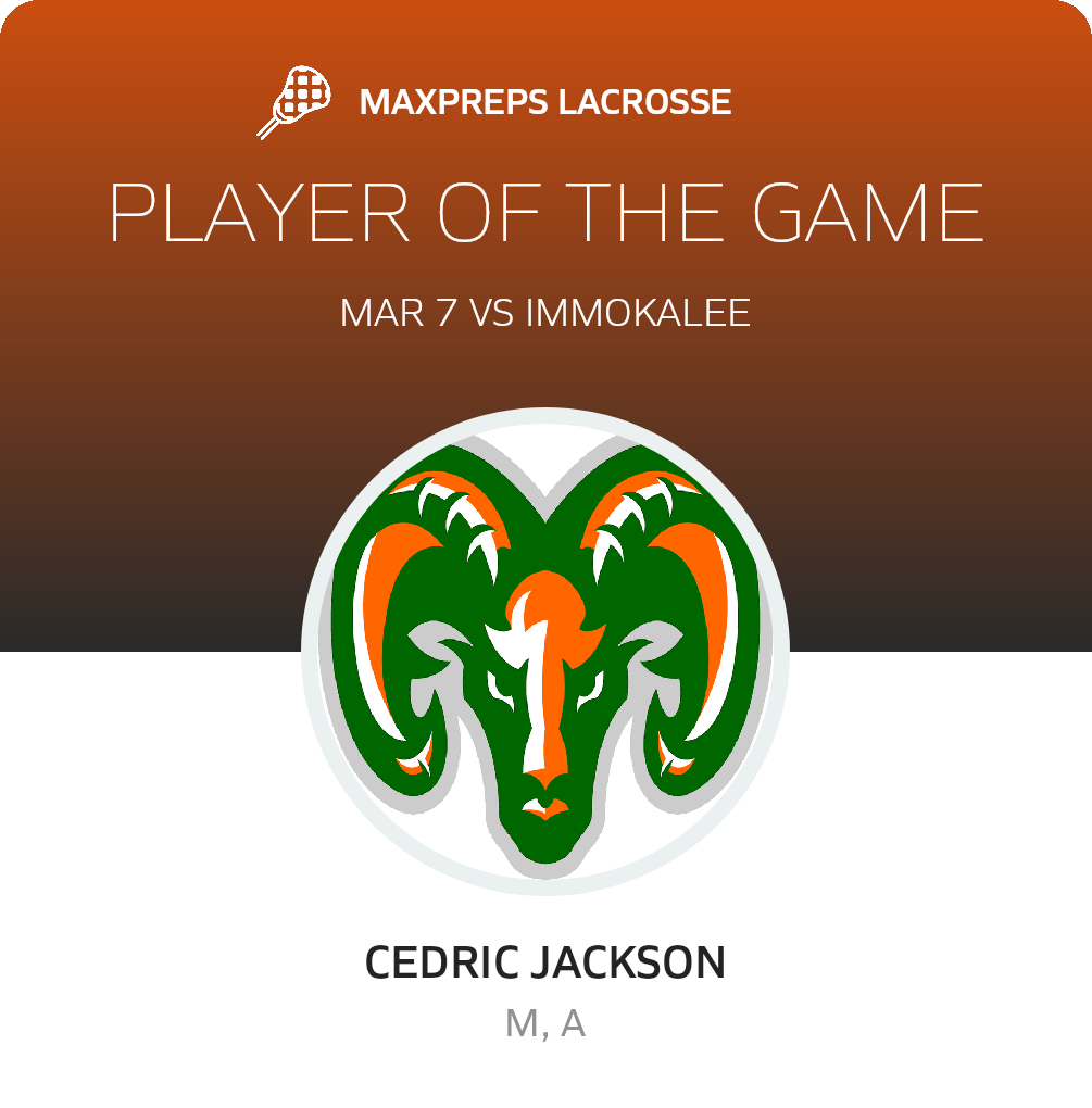 Player of the Game