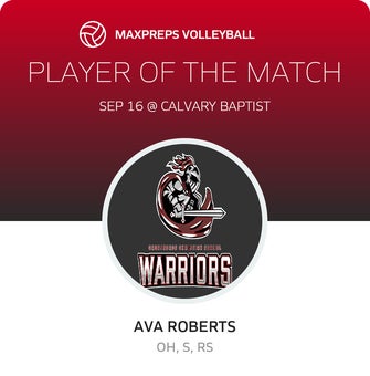 Player of the Match