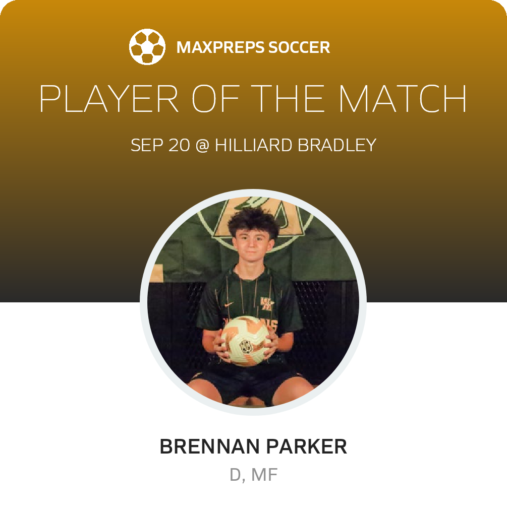 Player of the Match