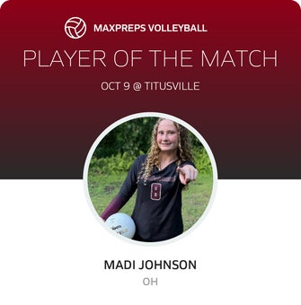 Player of the Match