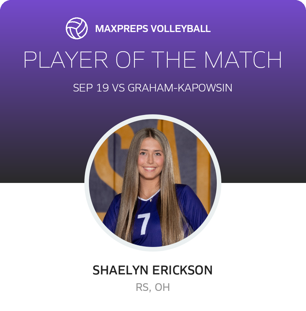 Player of the Match