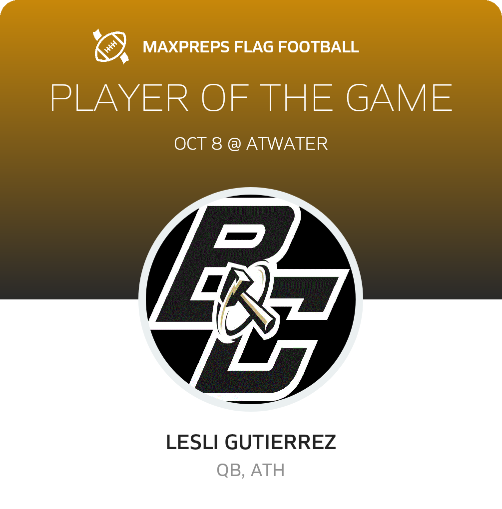 Player of the Game