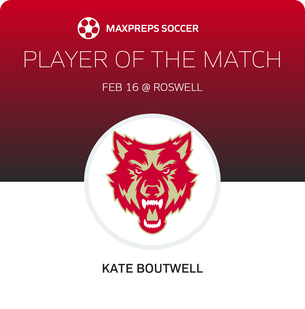 Player of the Match