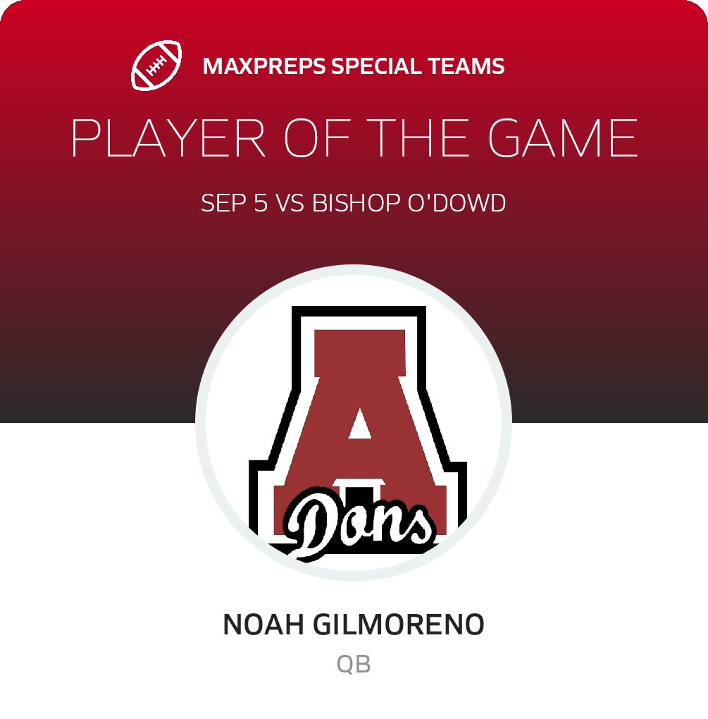 Players of the Game