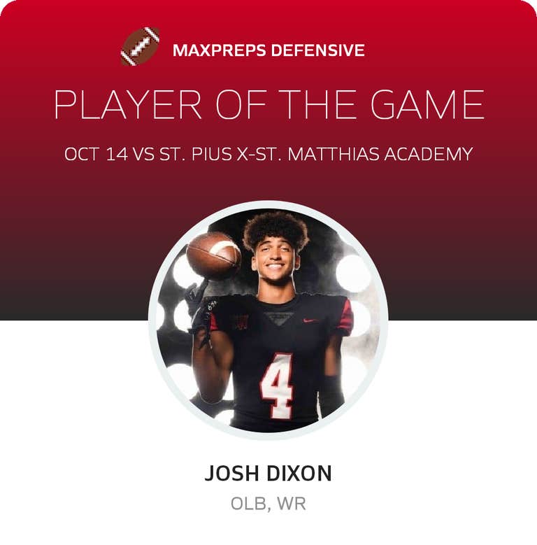 Player of the Game