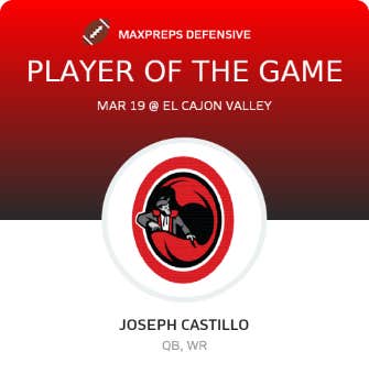 Player of the Game