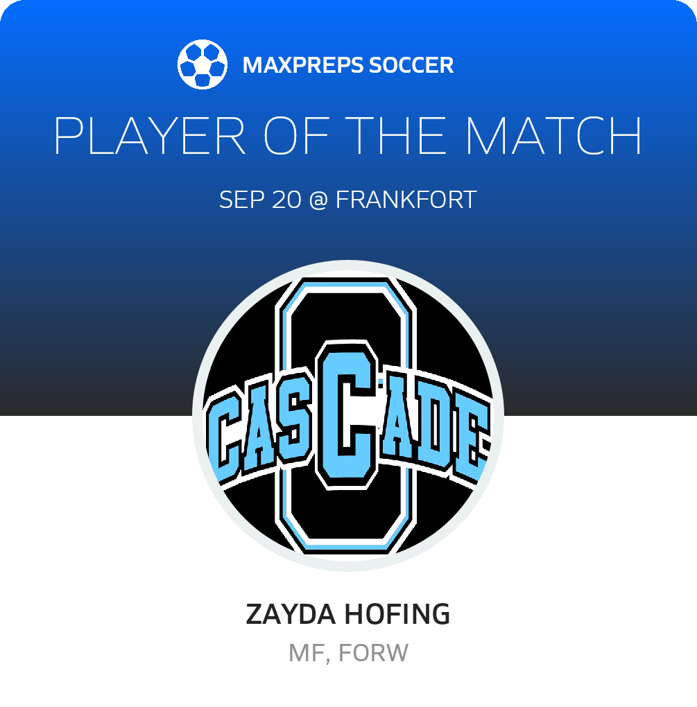 Player of the Match