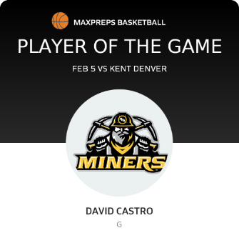 #22 David Castro Player of the Game badge