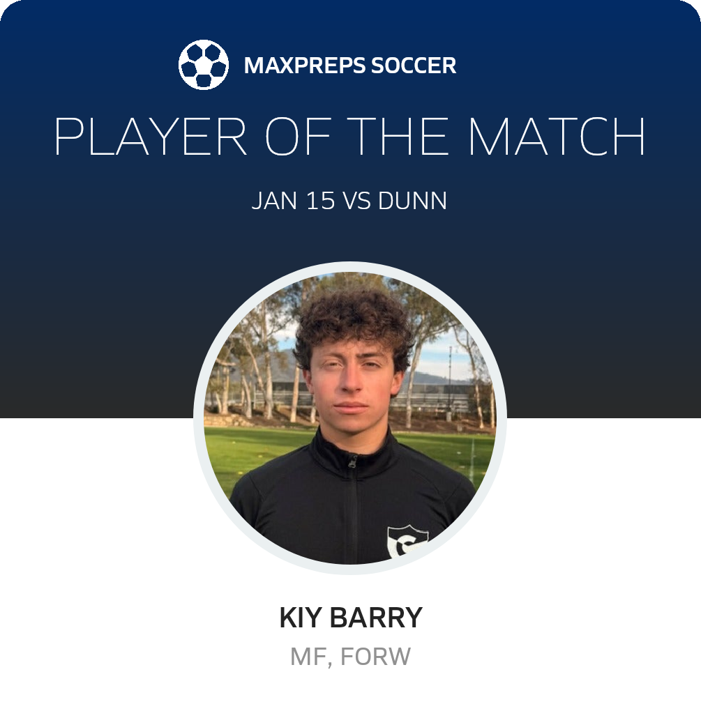 Player of the Match