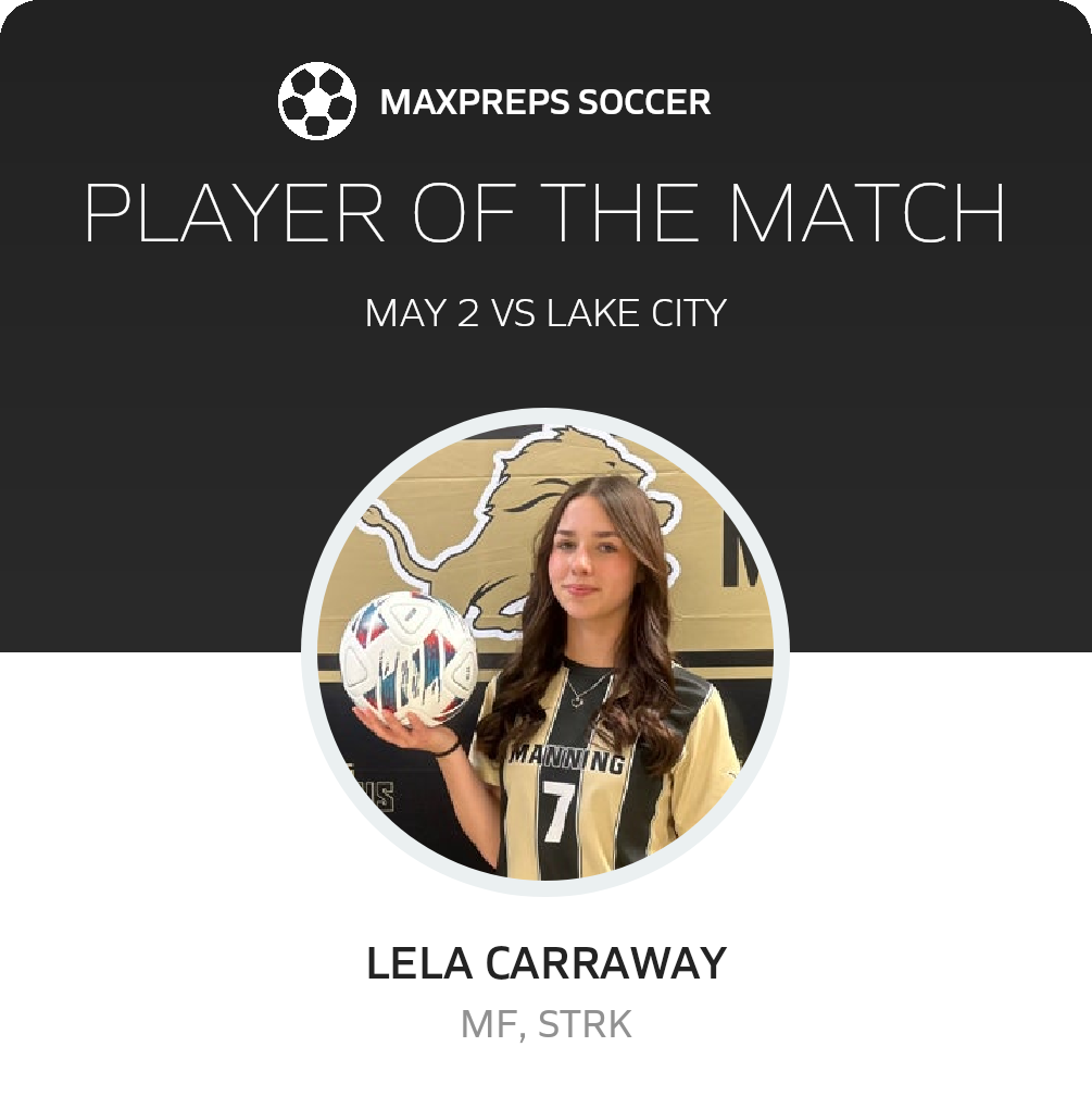 Player of the Match