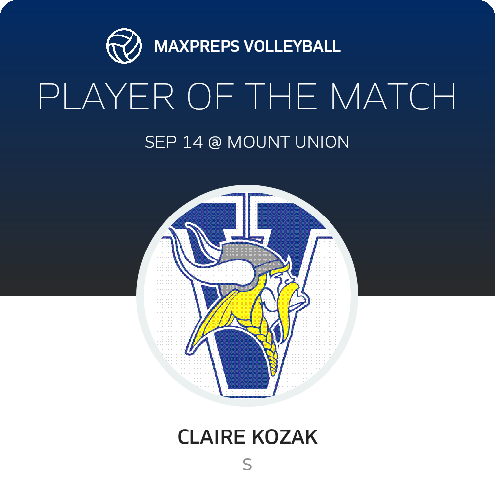 Player of the Match