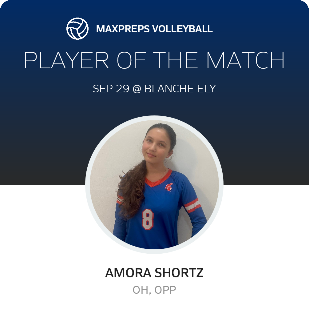 Player of the Match
