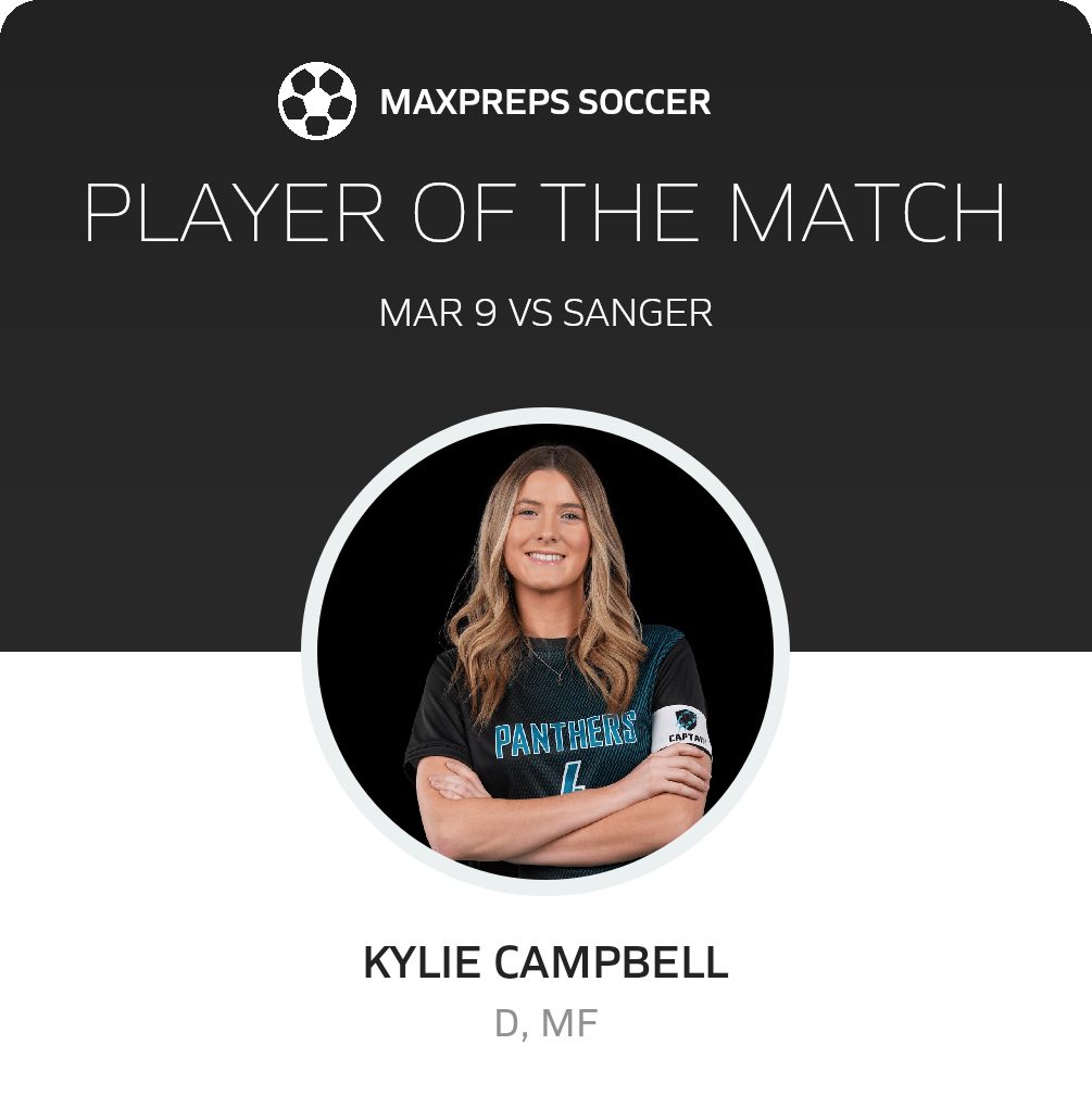 Player of the Match