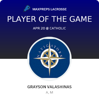 Player of the Game