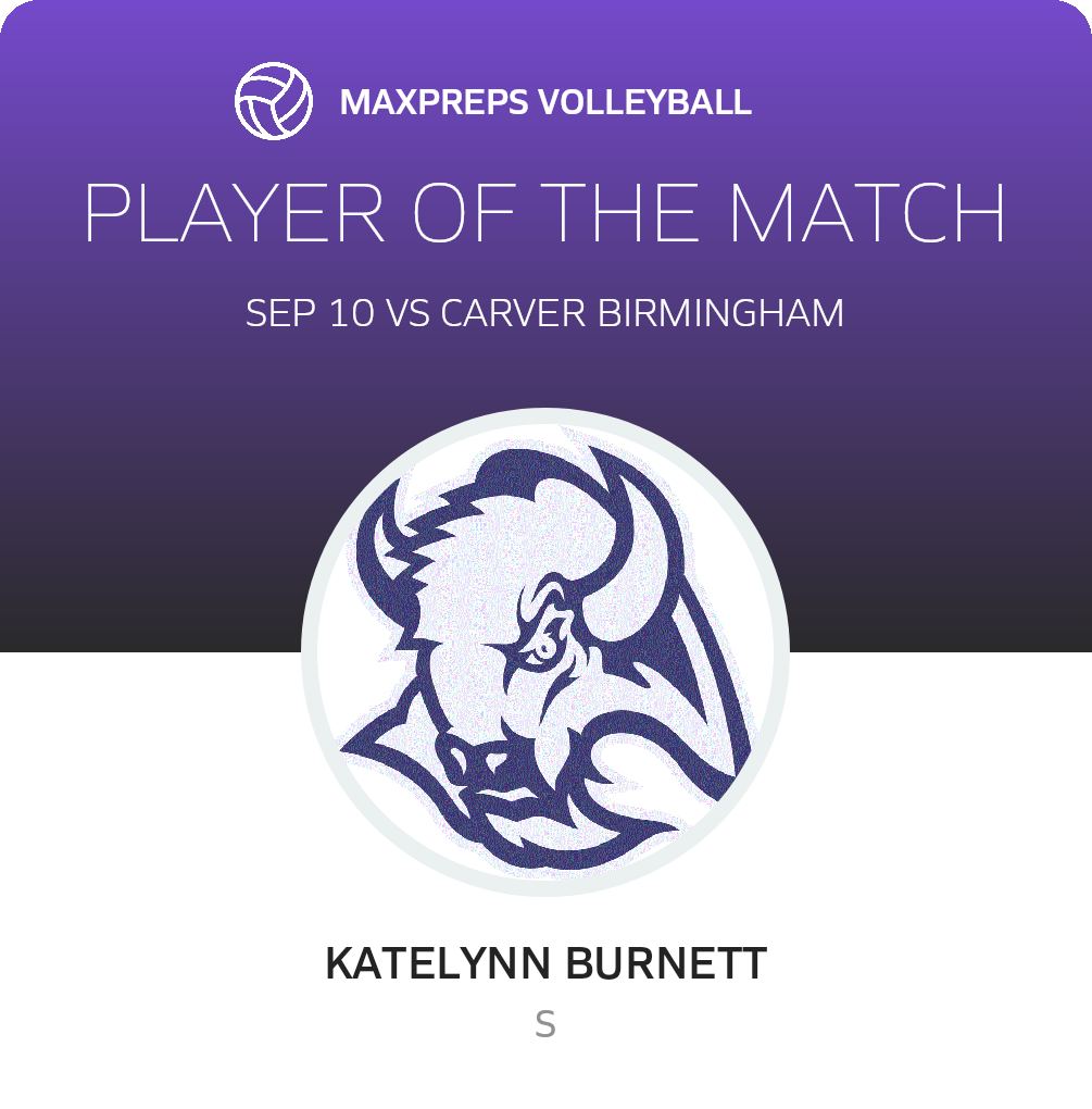 Player of the Match