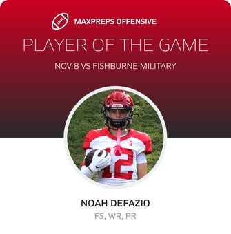 Players of the Game