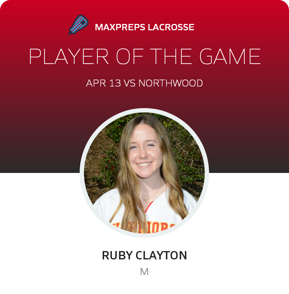 Player of the Game
