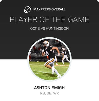 Players of the Game
