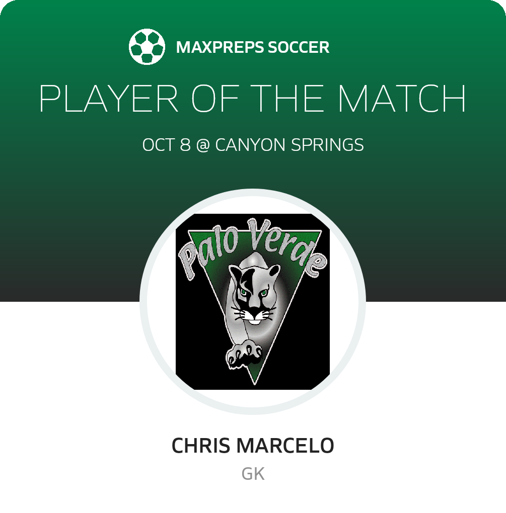 Player of the Match