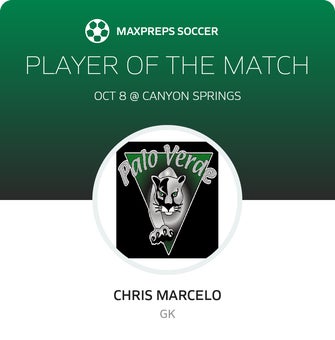 Player of the Match