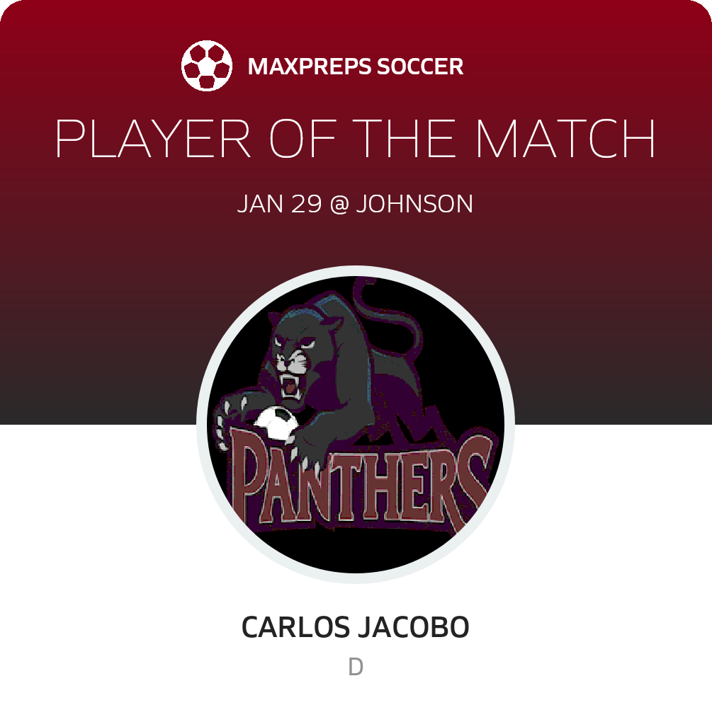 Player of the Match