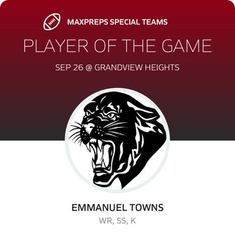 Players of the Game