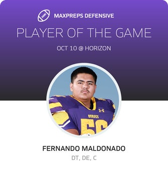 Players of the Game