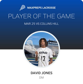 Player of the Game