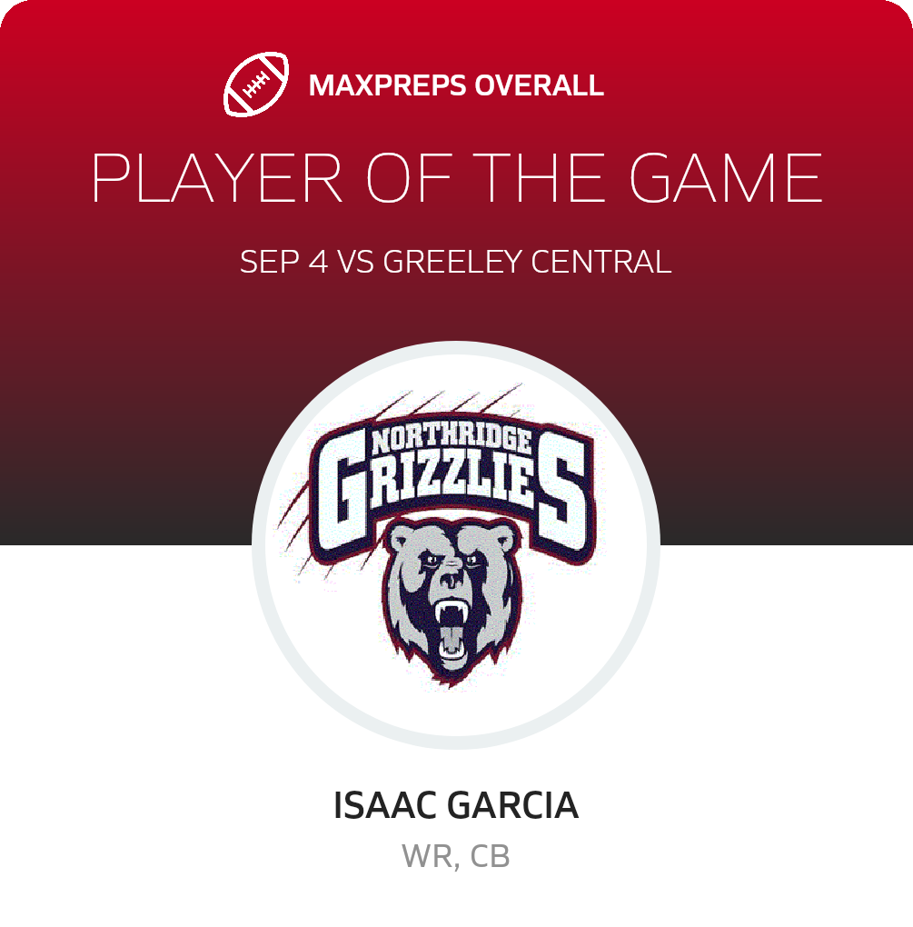 Players of the Game
