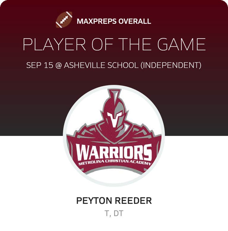 Player of the Game