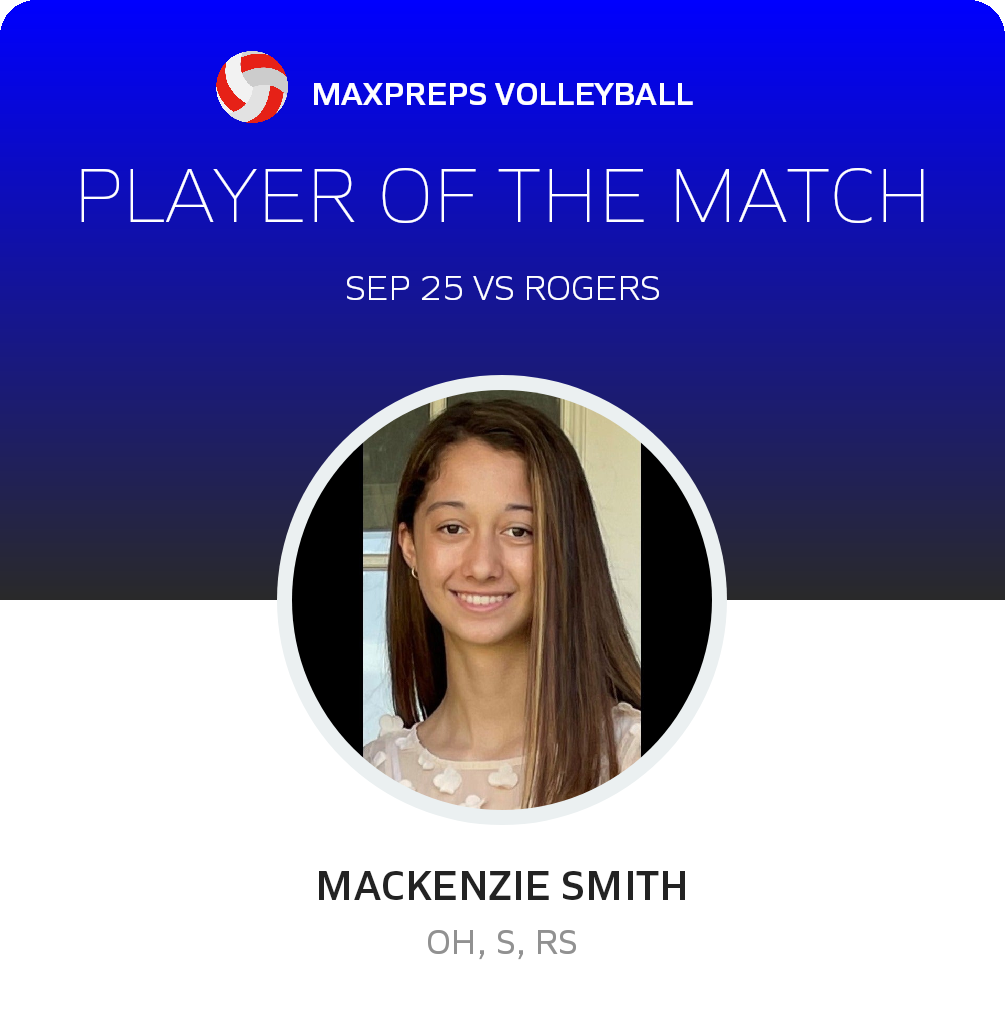 #6 Mackenzie Smith Player of the Game badge