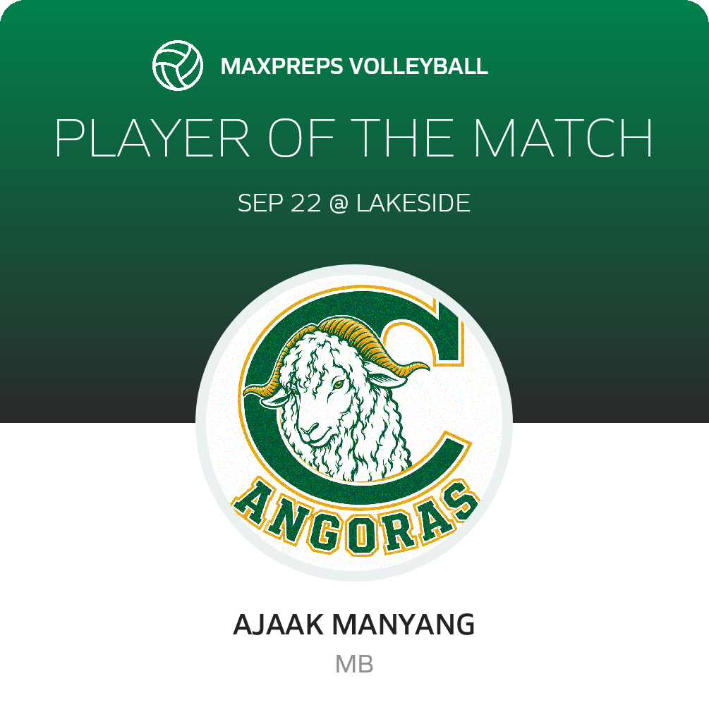 Player of the Match