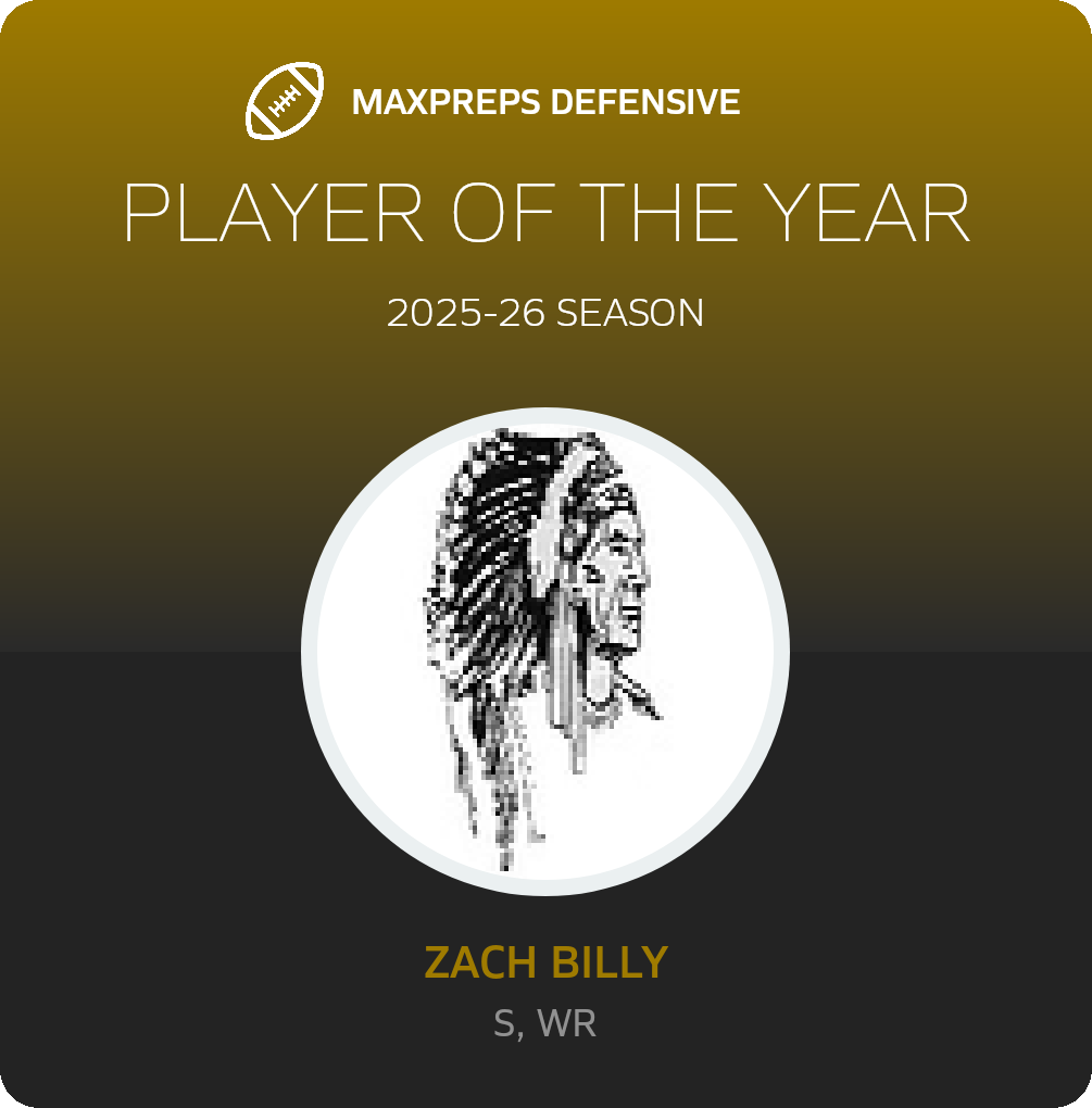 Player of the Year