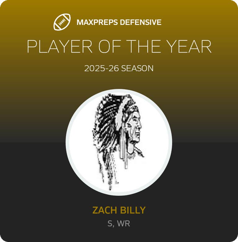Player of the Year