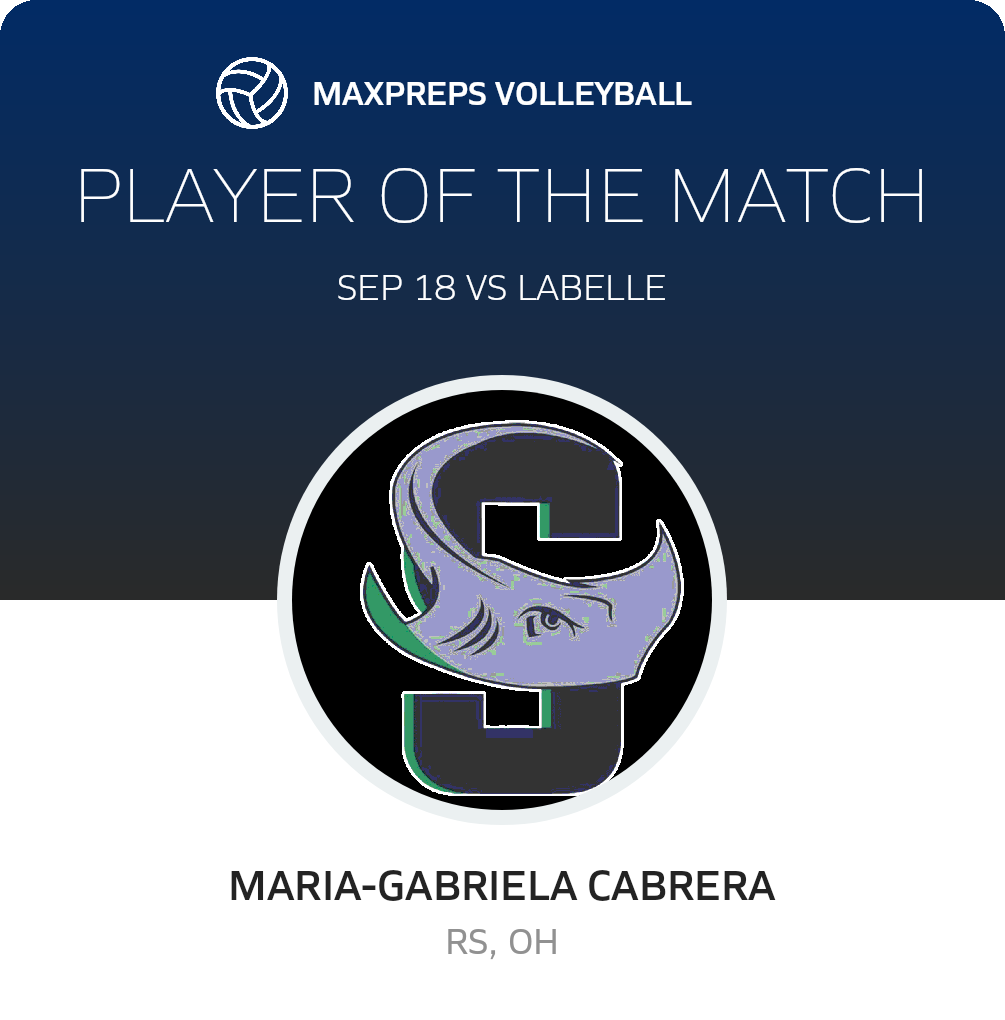 Player of the Match