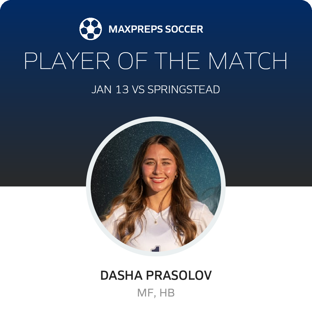 Player of the Match