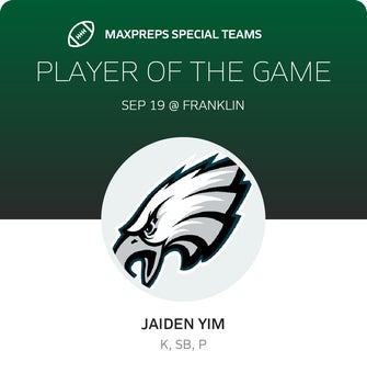 Players of the Game