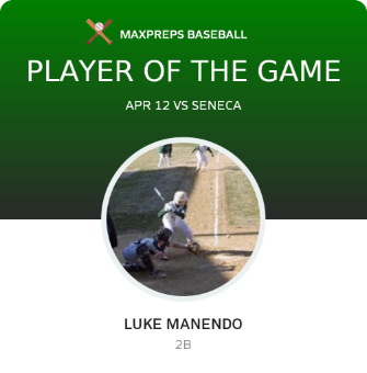 #1 Luke Manendo Player of the Game badge