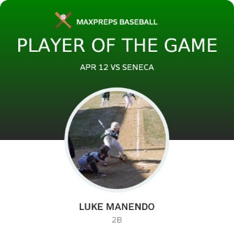 #1 Luke Manendo Player of the Game badge