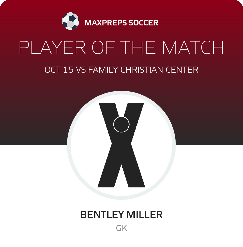 Player of the Match