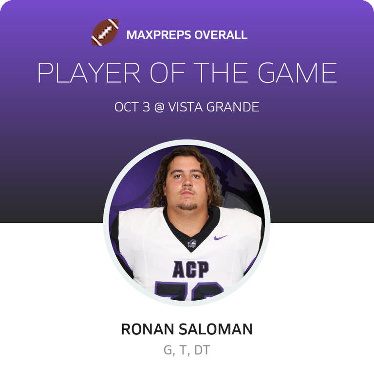 Player of the Game