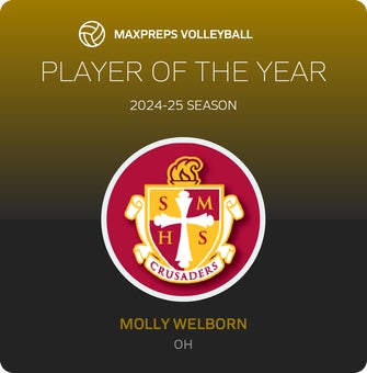 Player of the Year