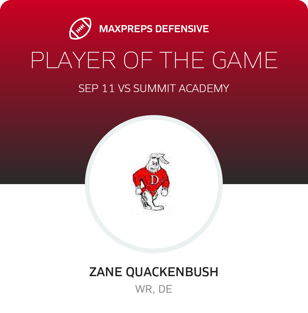 Players of the Game